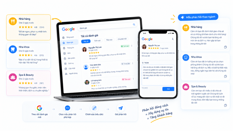 LOCUS-Google Review đánh giá Google theo ngành